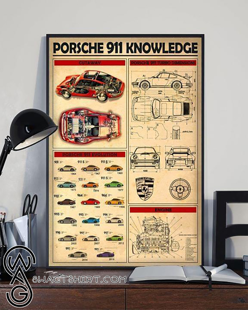 Porche 911 knowledge poster