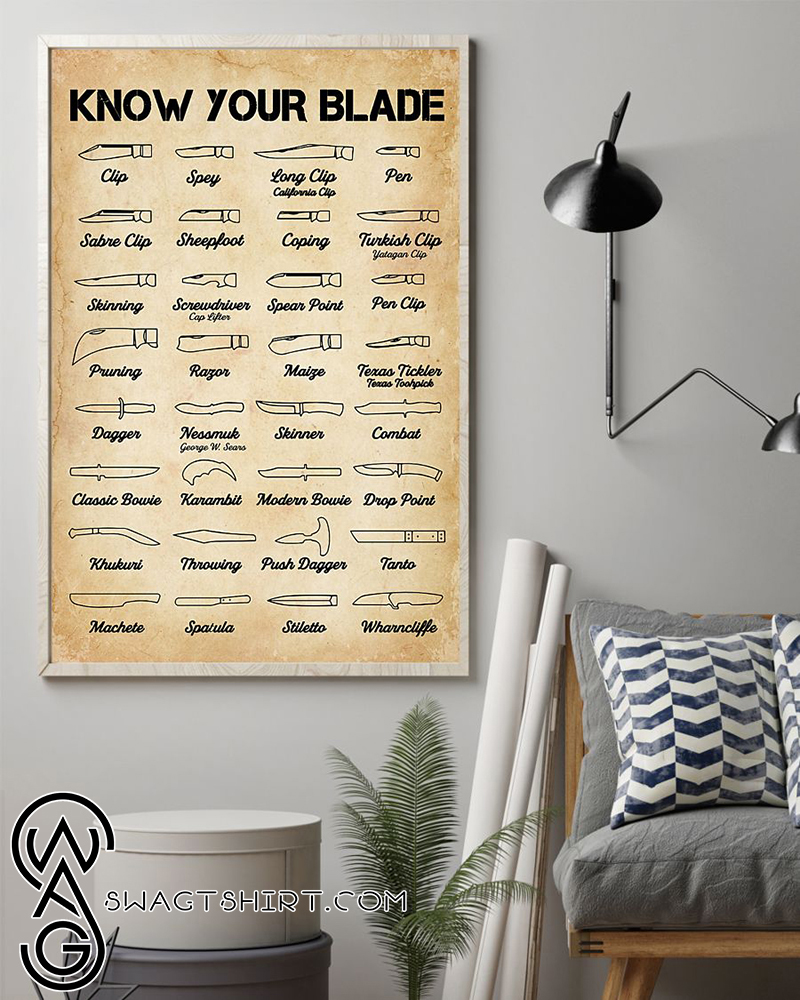 Know your blade poster