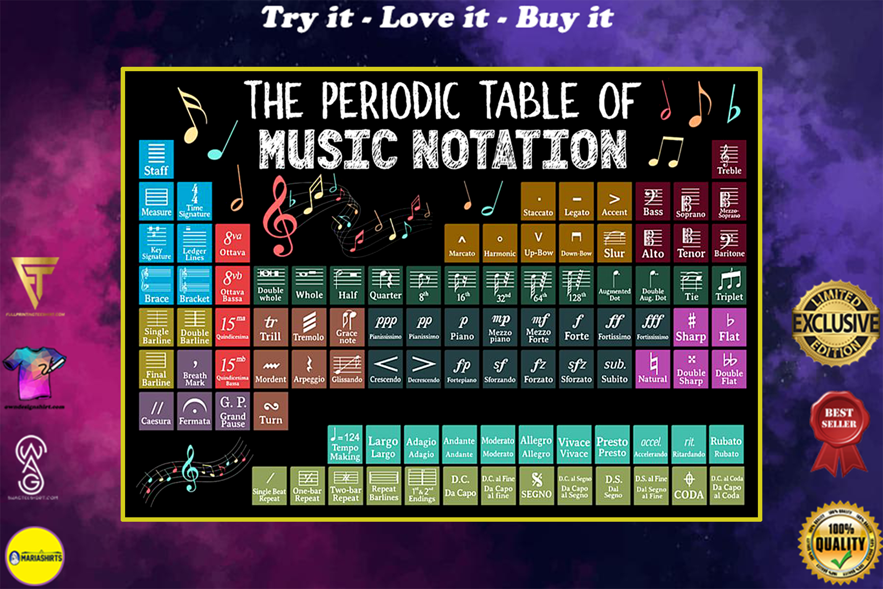 periodic table of music notation poster